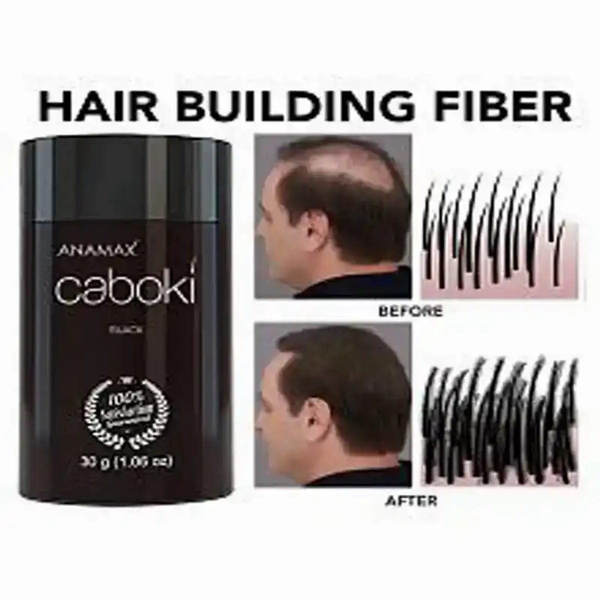 HAIR BUILDING FIBRE